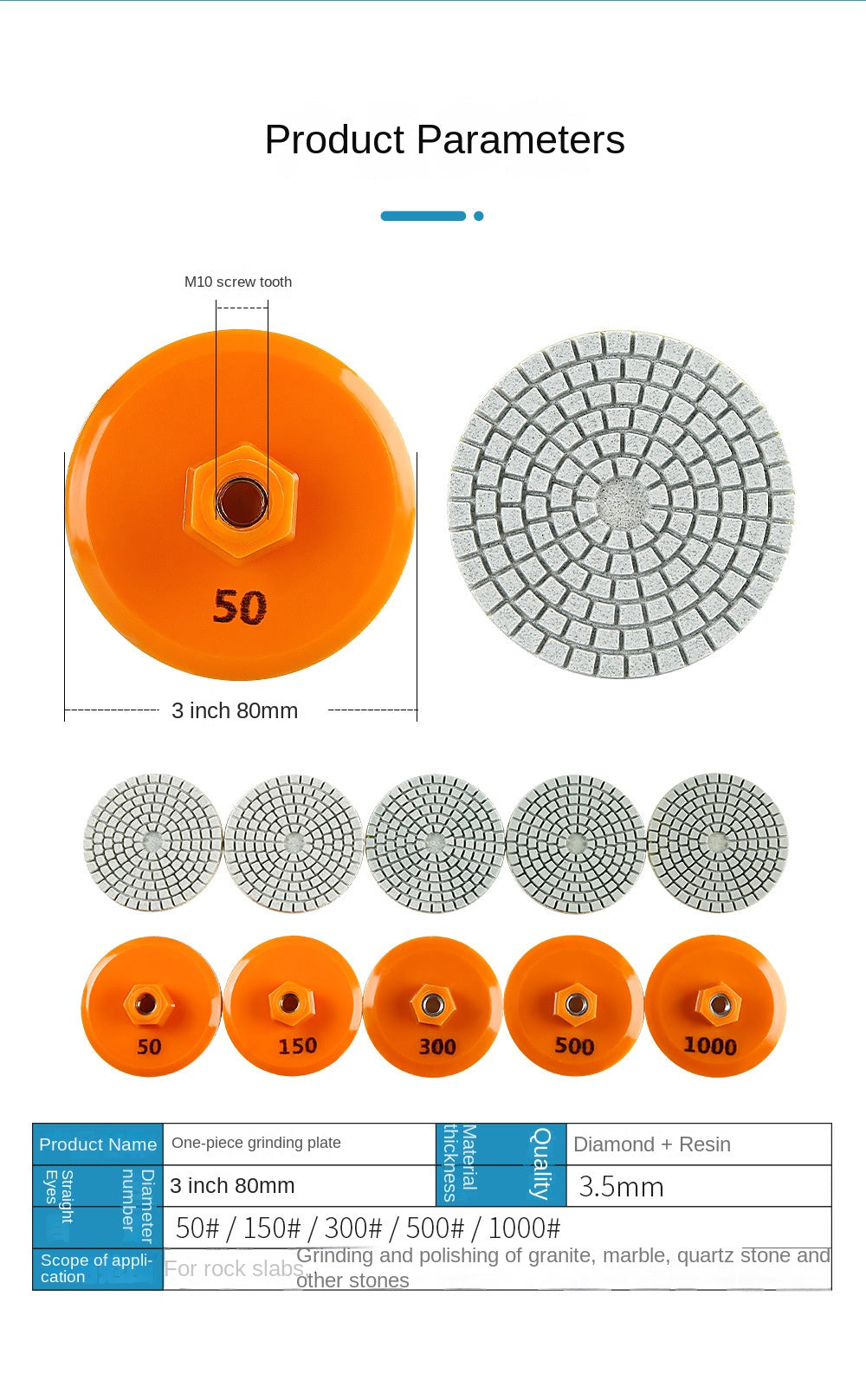 Integrated grinding disc, used for edge grinding of rock plates, marble and stone, and trimming the corners of tiles