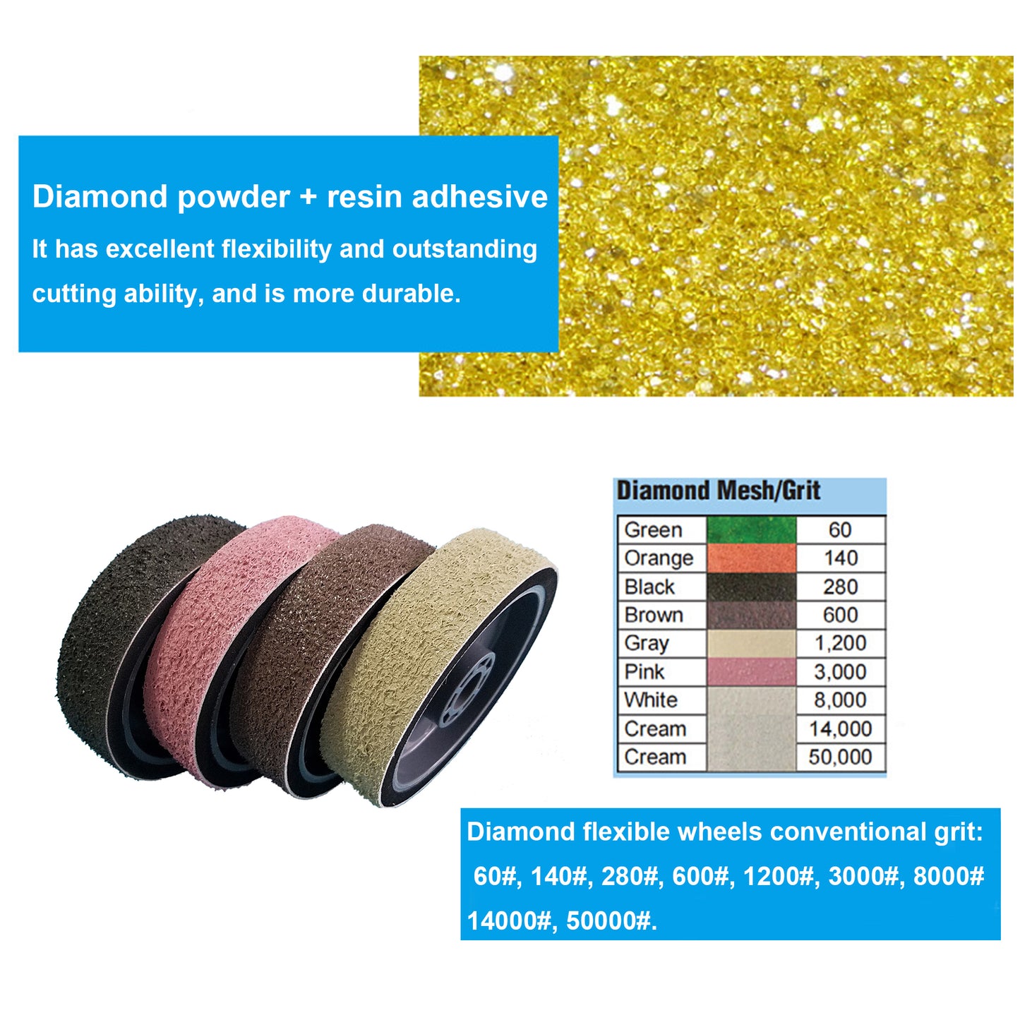 6 Inch Diamond Resin Burr Grinding Polishing Wheel,Grit 60 50000 for Lapidary Jewelry Gemstone Stones Jade Glass Artificial Crystal