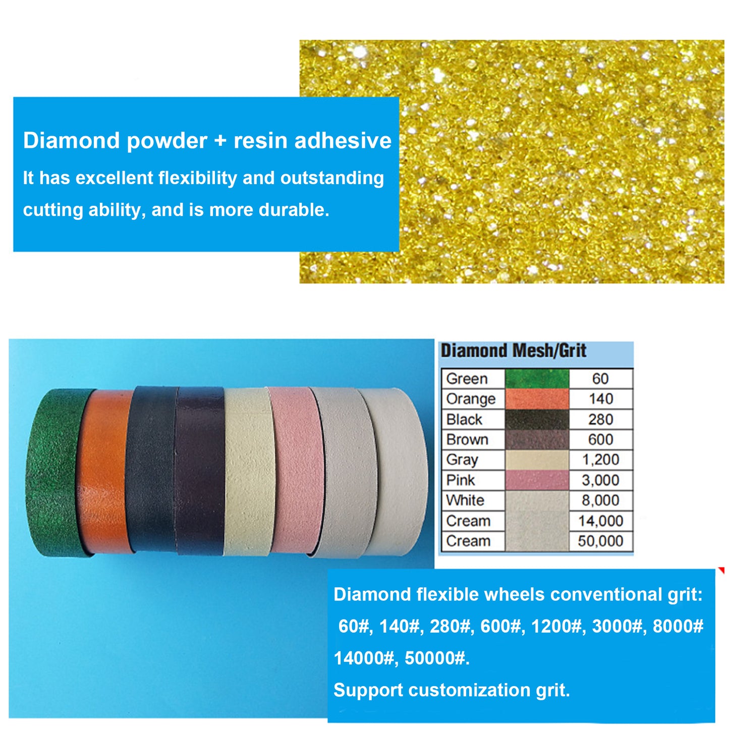 8 inch Diamond Gemstone Grinding Polishing Wheel,6 Inch Resin Soft Flexible Diamond Sanding Wheels for Lapidary Jewelry Stones Stones Jade Glass Artificial Crystal